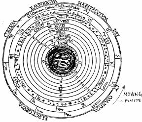 Medieval Cosmso
